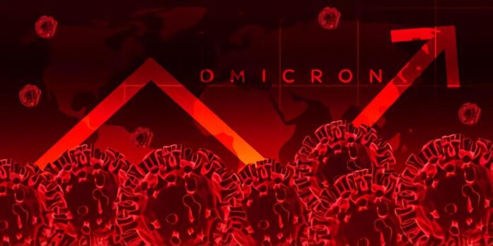 Corona Virus Alert